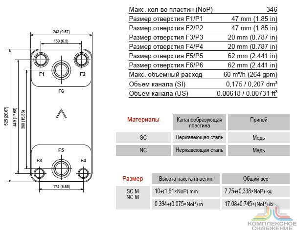 Габаритный чертёж и параметры паяного пластинчатого теплообменника SWEP DV300