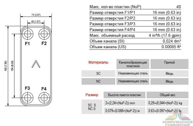 Габаритный чертёж и параметры паяного пластинчатого теплообменника SWEP E5T